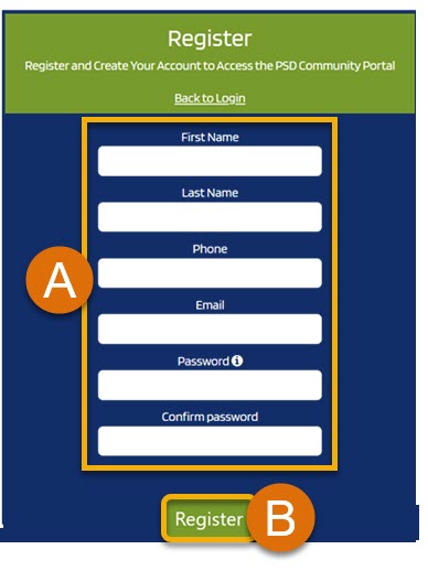 Orange highlight an lettersA and B around Form fields and Submit button