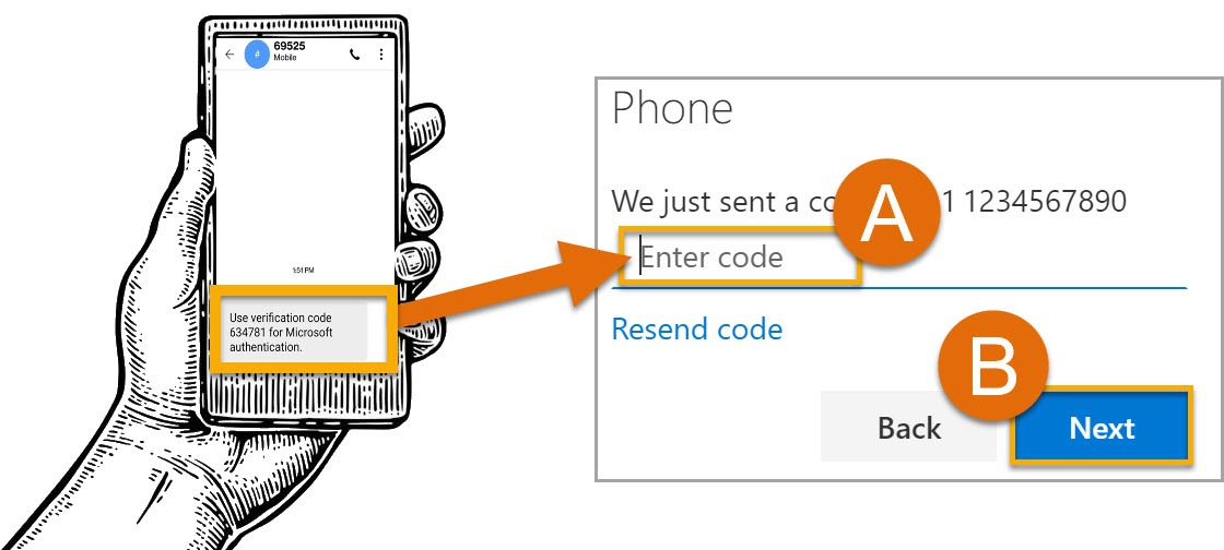 Authenticating Synergy Phone 9ab